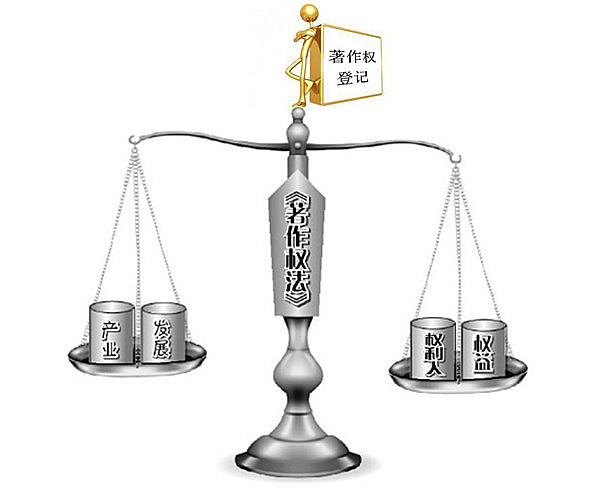 版权转让
